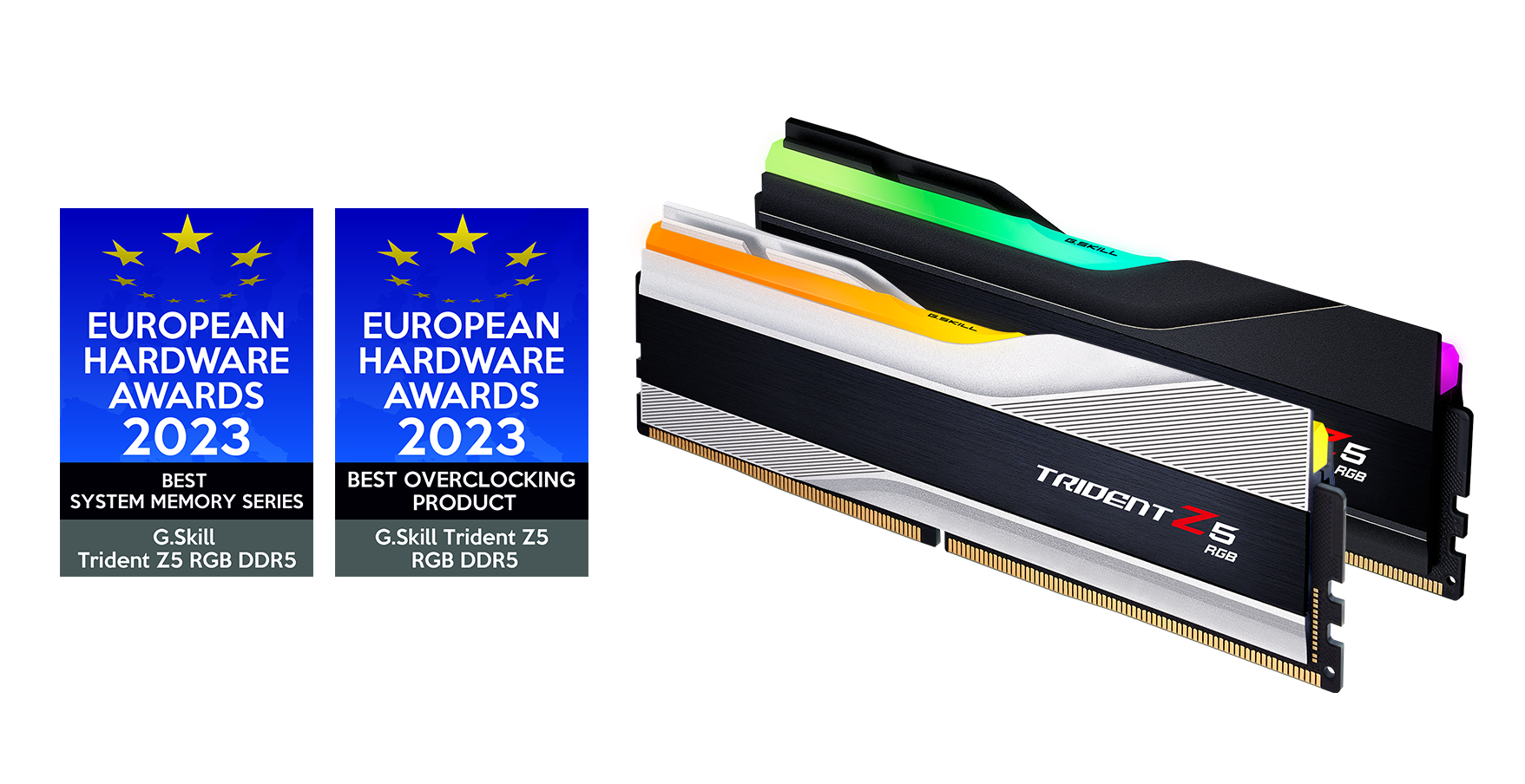 G.SKILL European Hardware Awards 2023 